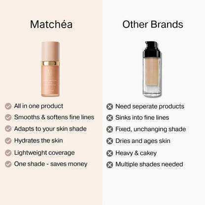 All-in Glow Foundation